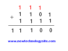 add two binary numbers