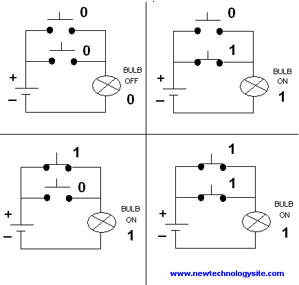 Circuit with Two Switches in Parallel